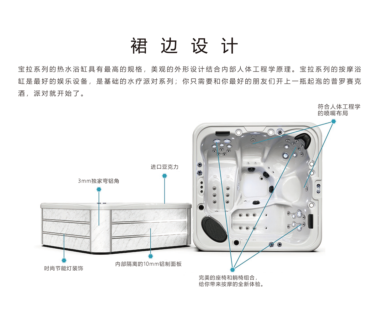 裙邊設(shè)計(jì).jpg